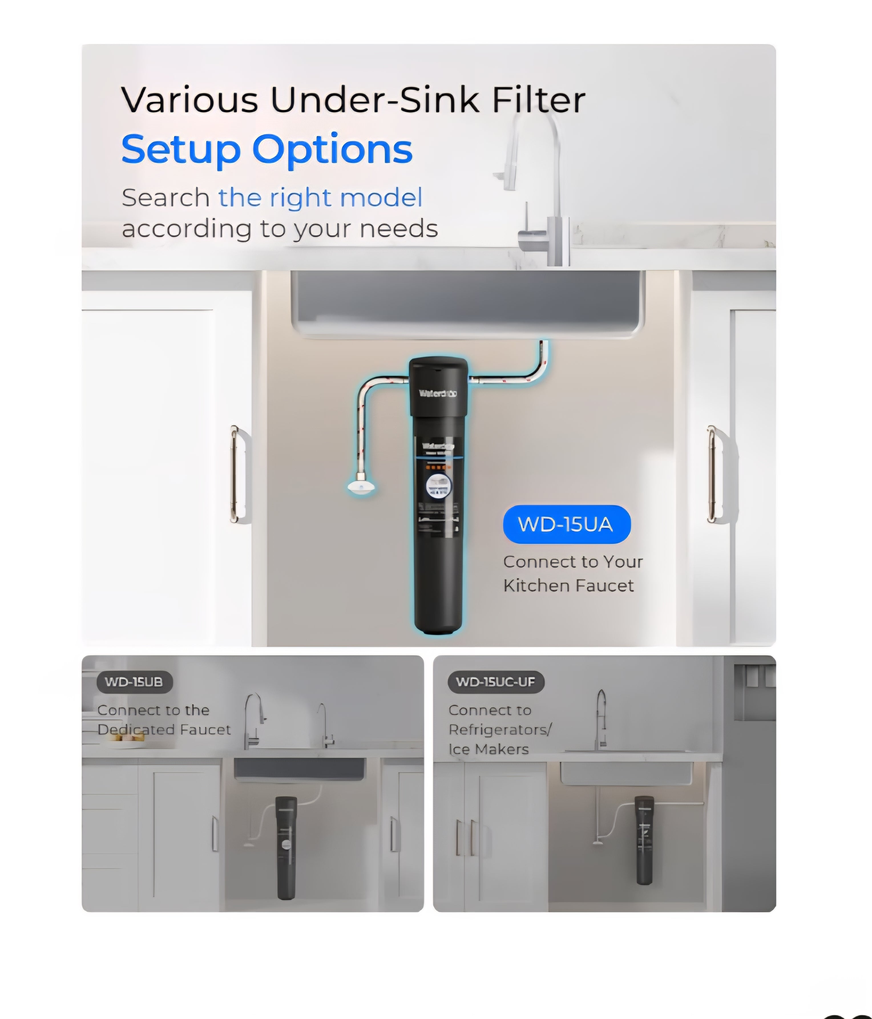 Waterdrop 15UA Under Sink Water Filter System