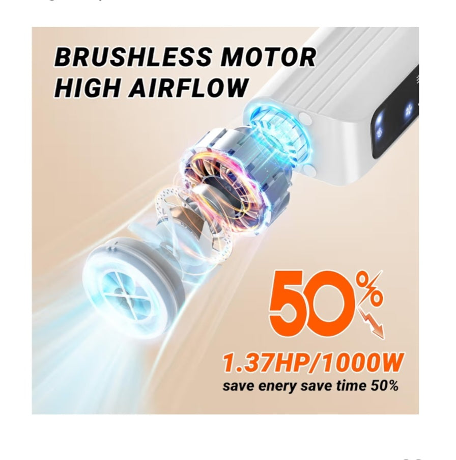 Dog Dryer- Pet Hair Dryer- Hands Free Option NEW