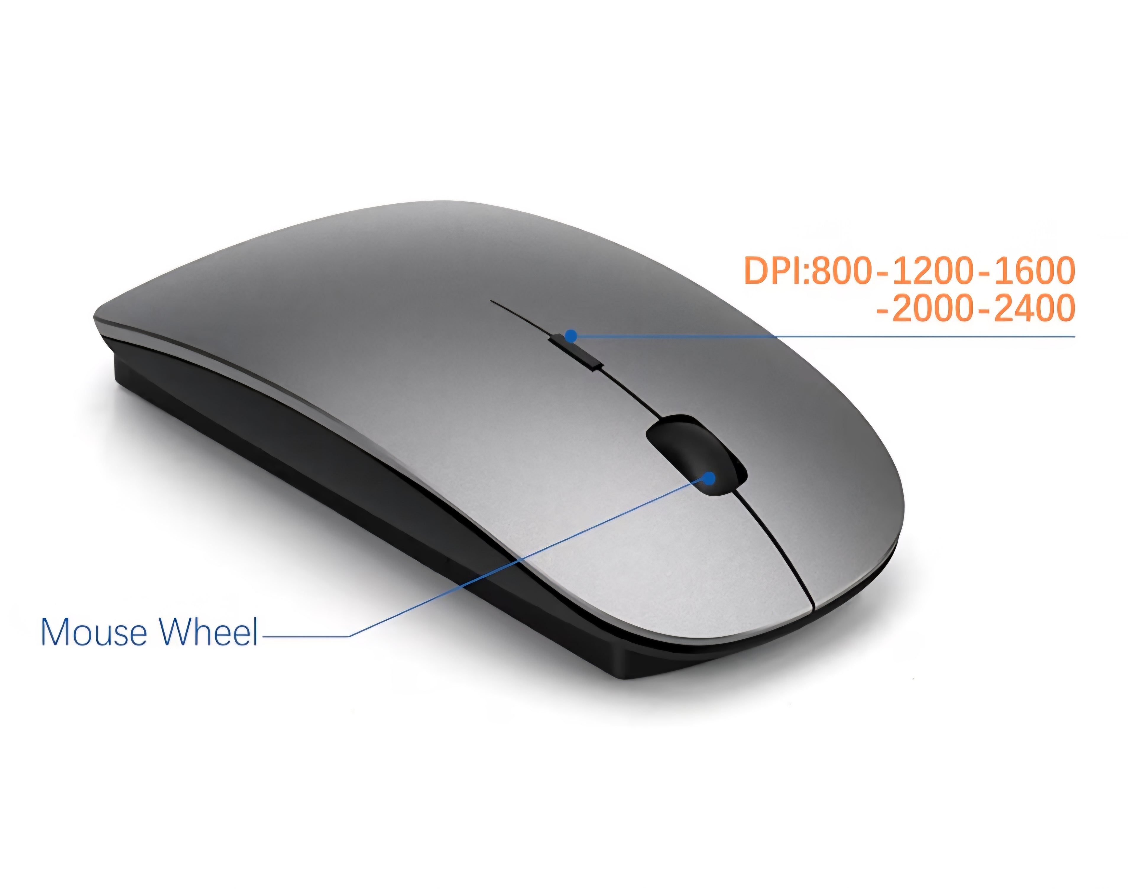 Wireless Keyboard and Mouse Ultra Slim Combo