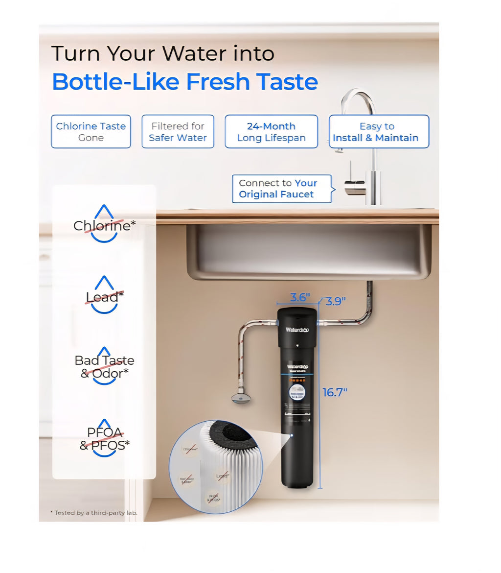 Waterdrop 15UA Under Sink Water Filter System