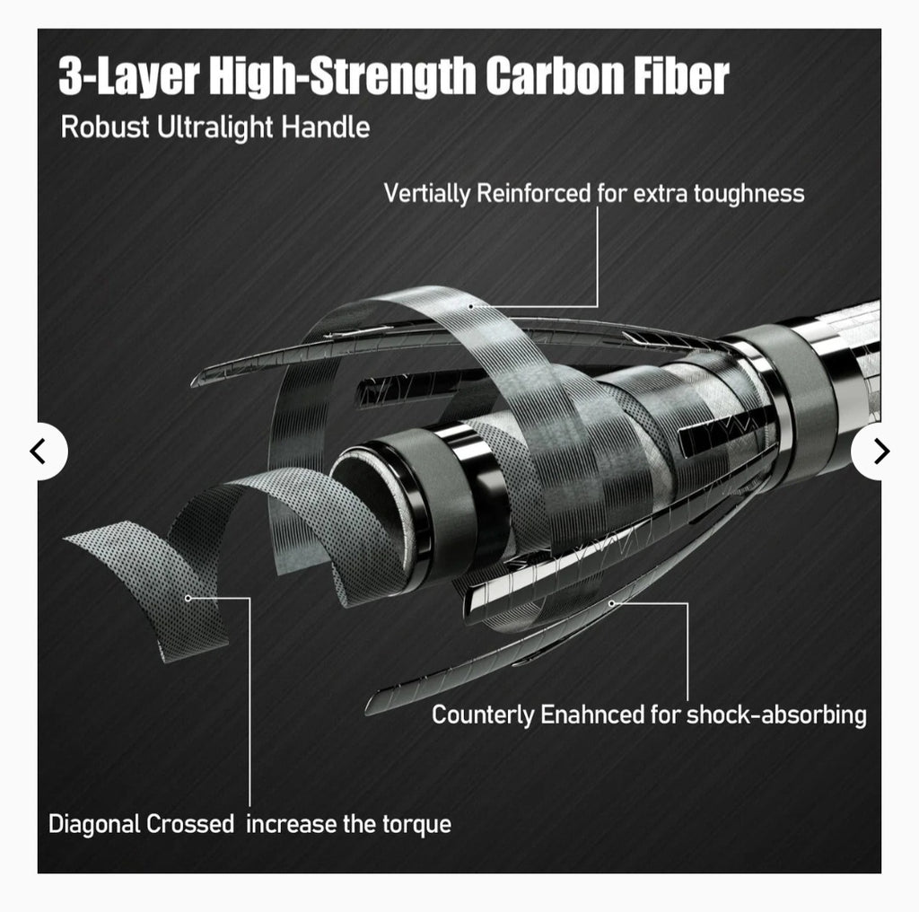 Dr. Fish Telescoping Long Handle Landing Net 8.6ft 9.8ft