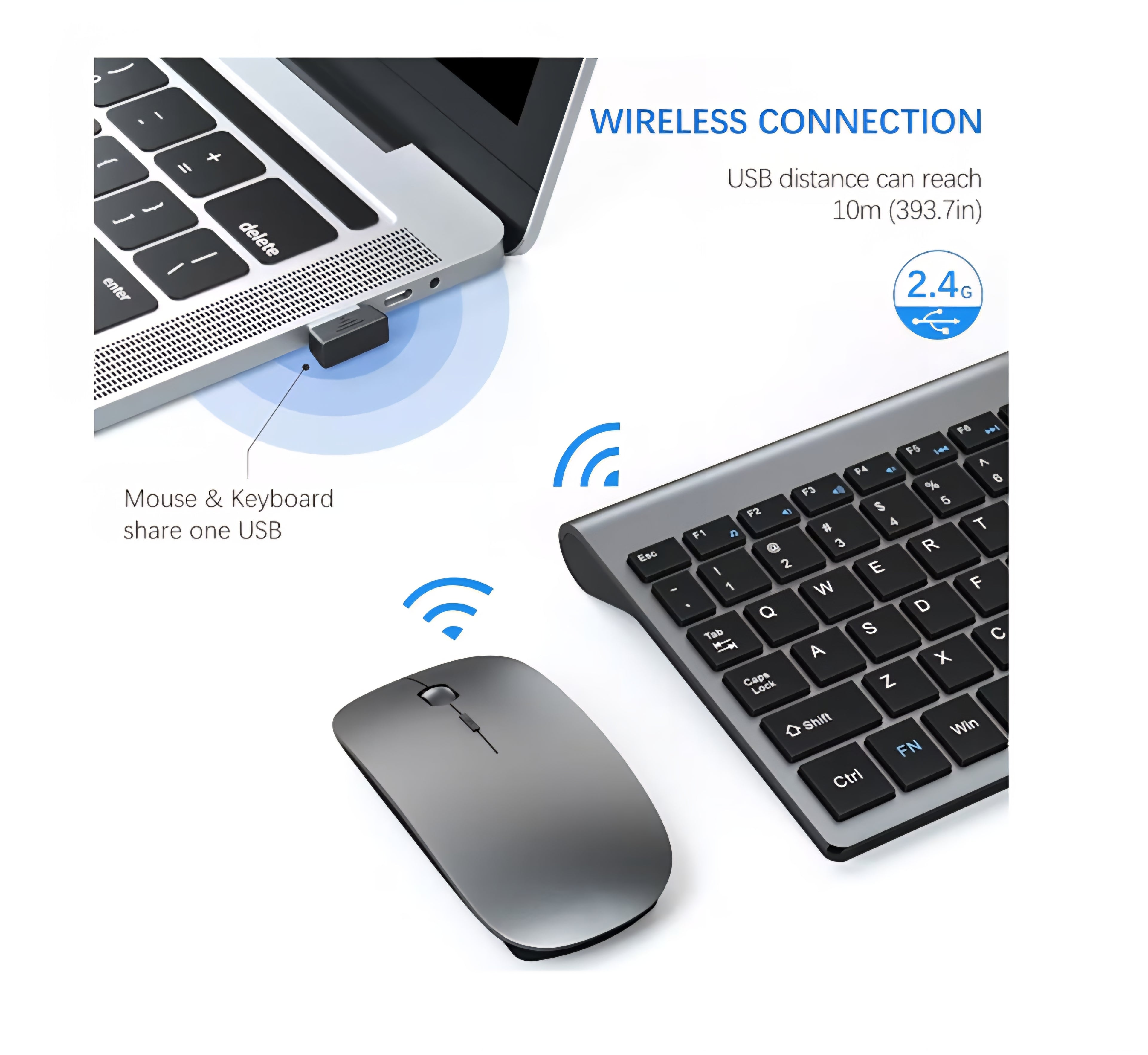 Wireless Keyboard and Mouse Ultra Slim Combo