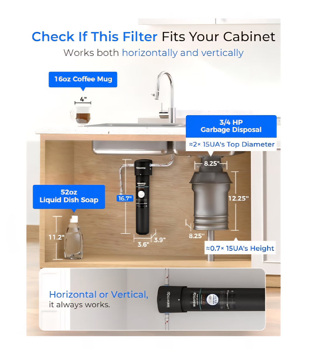 Waterdrop 15UA Under Sink Water Filter System
