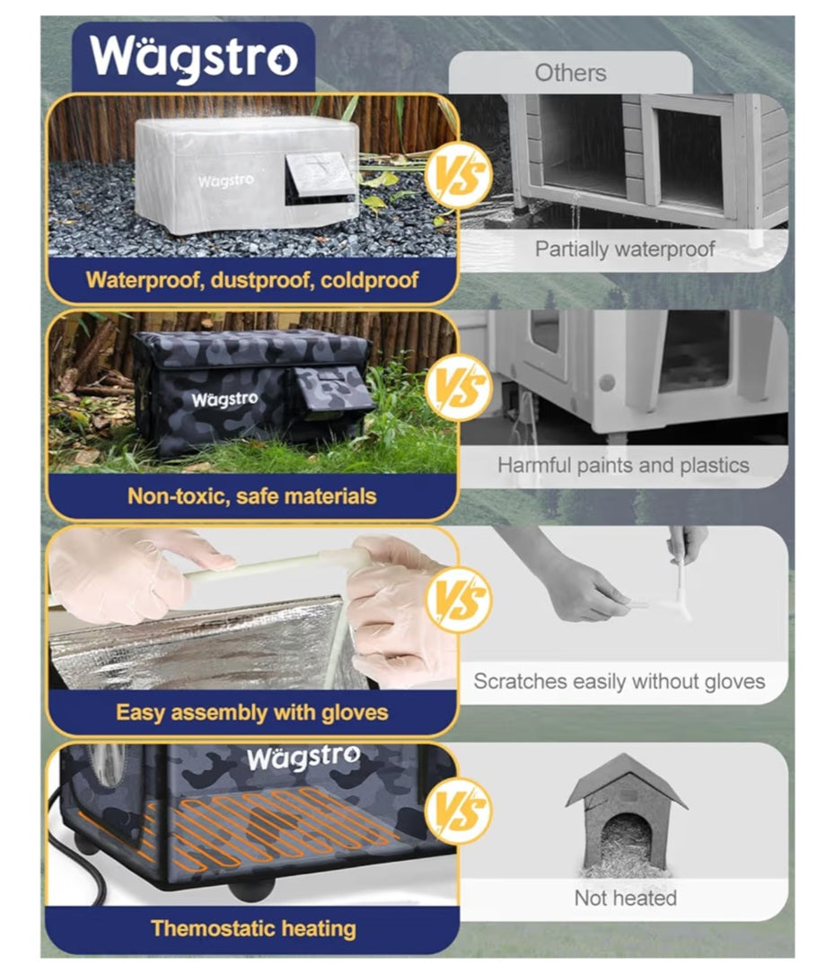 Heated Cat House for Outside or Indoors, Waterproof
