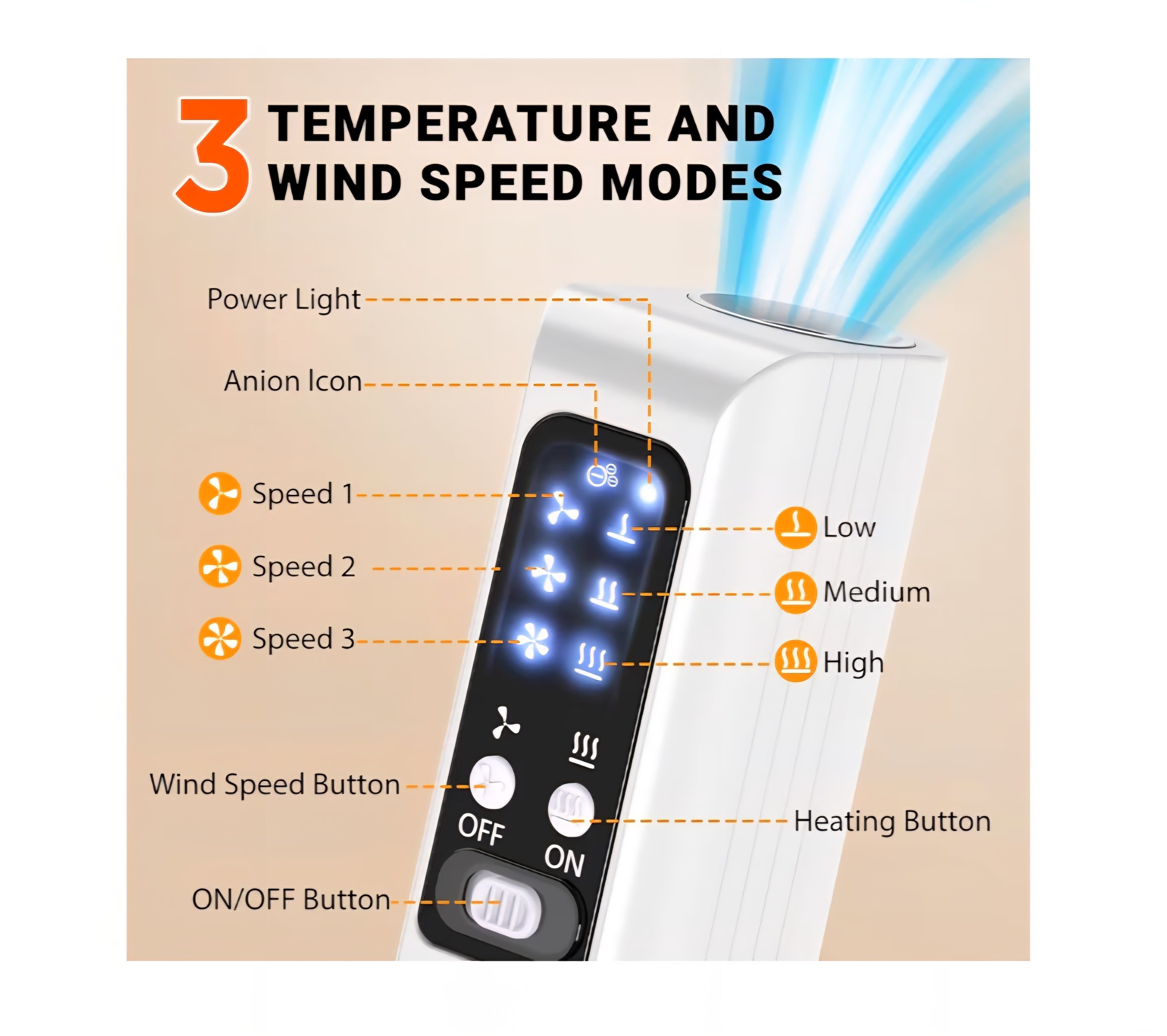 Dog Dryer- Pet Hair Dryer- Hands Free Option NEW