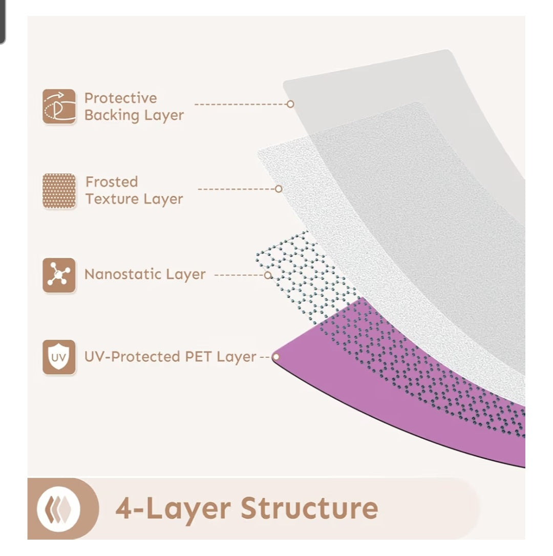 Window Privacy Film, Frosted Glass Window Clings, Removable Anti-UV Glass Door Covering- White