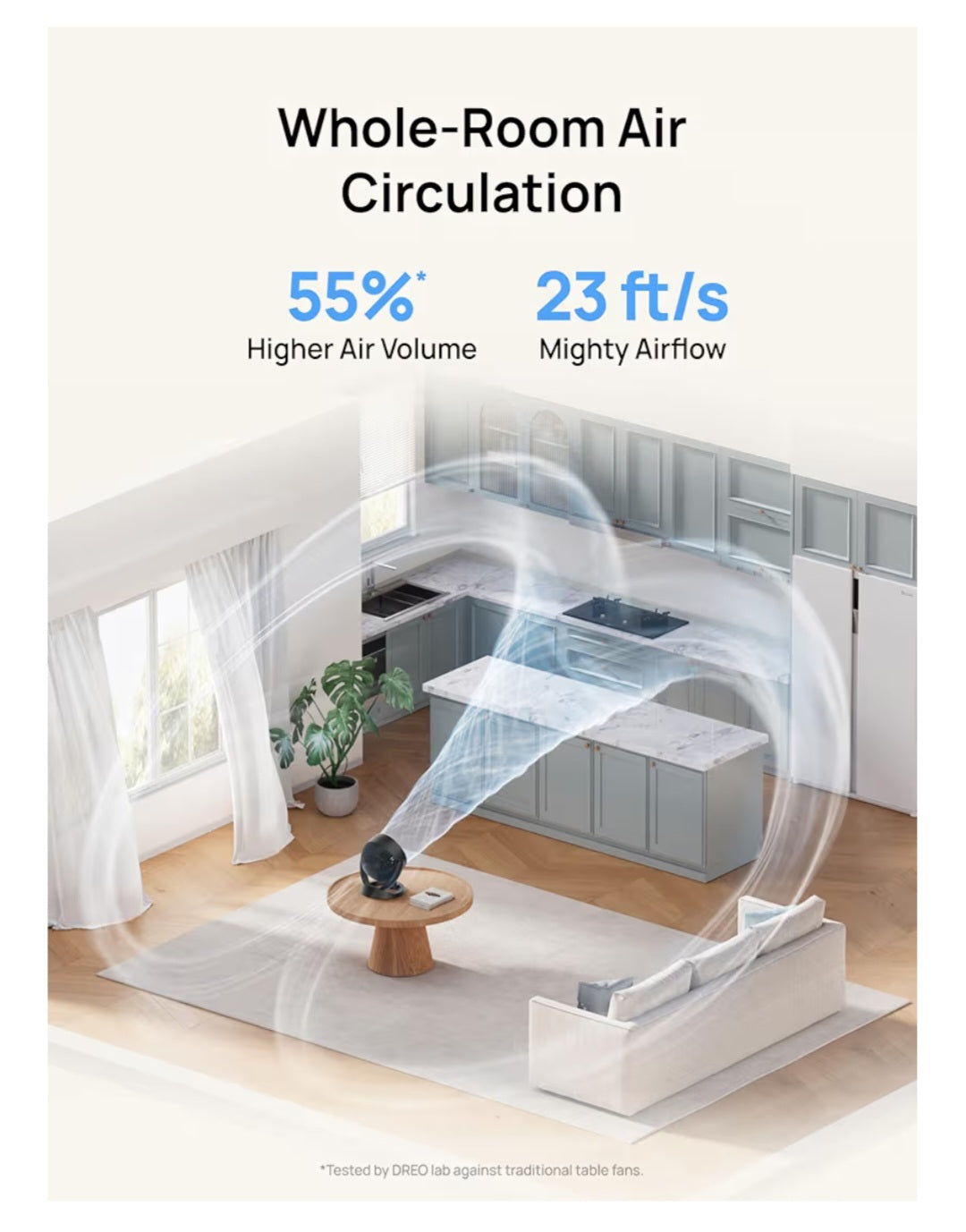 Fan- Whole Room, 120° Adjustable Tilt, 3 Speeds, Desktop Fan for Home, Office, Kitchen