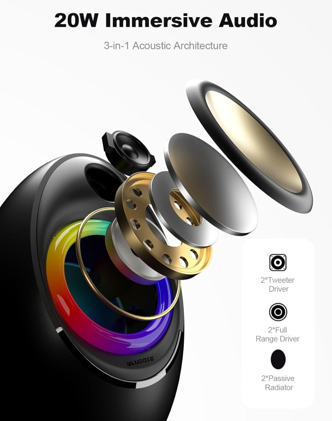 Computer Speakers for Desktop PC, 20W Peak Power Bluetooth 5.4 USB/USB-C Powered PC Speakers with RGB Glow