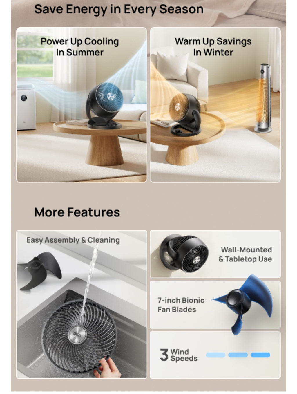 Fan- Whole Room, 120° Adjustable Tilt, 3 Speeds, Desktop Fan for Home, Office, Kitchen